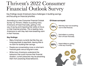 Consumer Financial Outlook Survey cover page